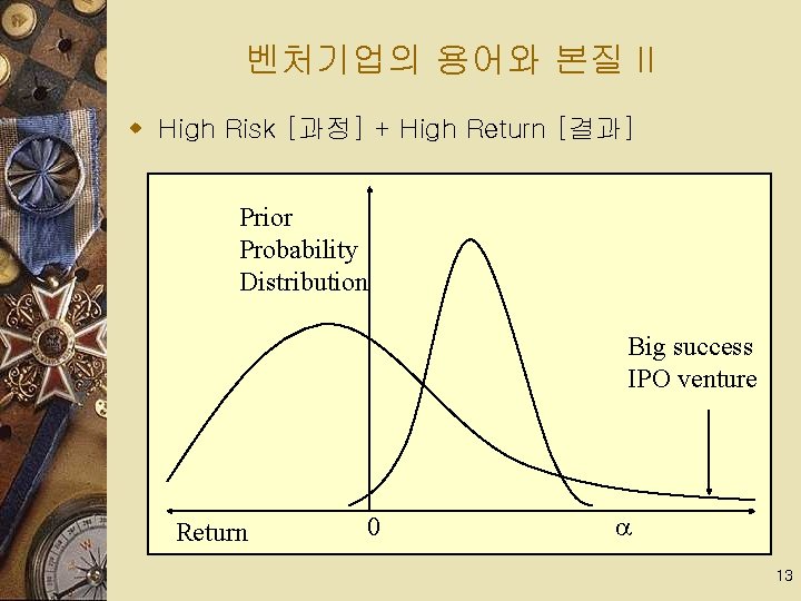 벤처기업의 용어와 본질 II w High Risk [과정] + High Return [결과] Prior Probability
