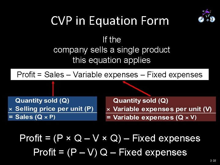 CVP in Equation Form If the company sells a single product this equation applies