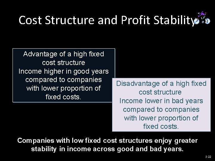 Cost Structure and Profit Stability Advantage of a high fixed cost structure Income higher