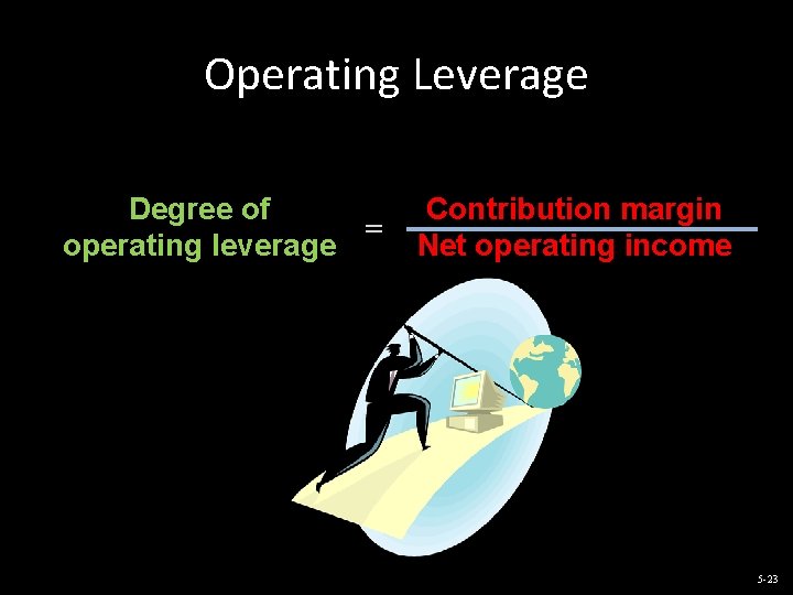 Operating Leverage Degree of = operating leverage Contribution margin Net operating income 5 -23