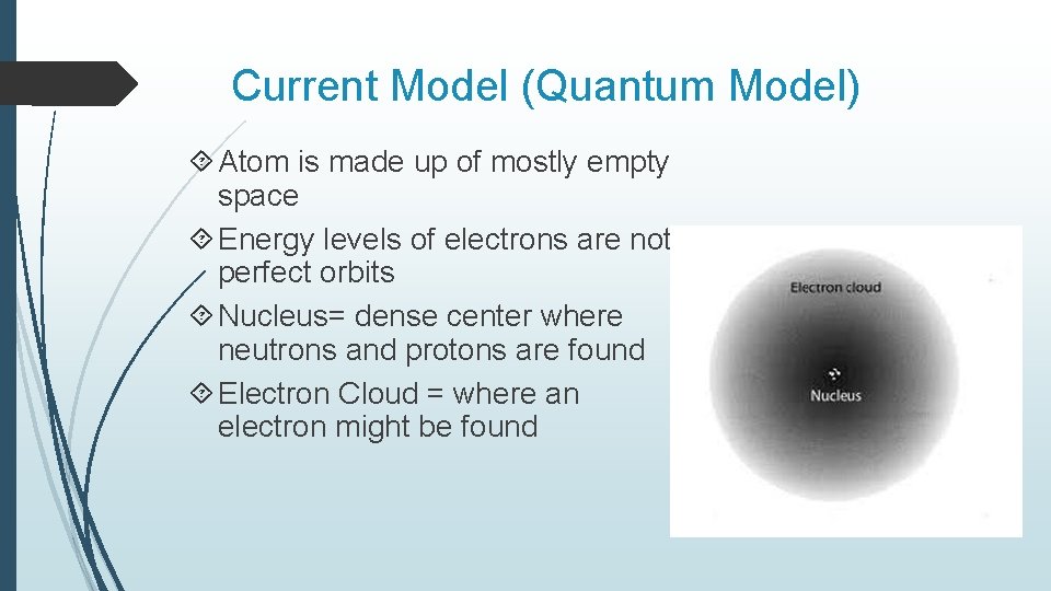 Current Model (Quantum Model) Atom is made up of mostly empty space Energy levels Current Model (Quantum Model) Atom is made up of mostly empty space Energy levels