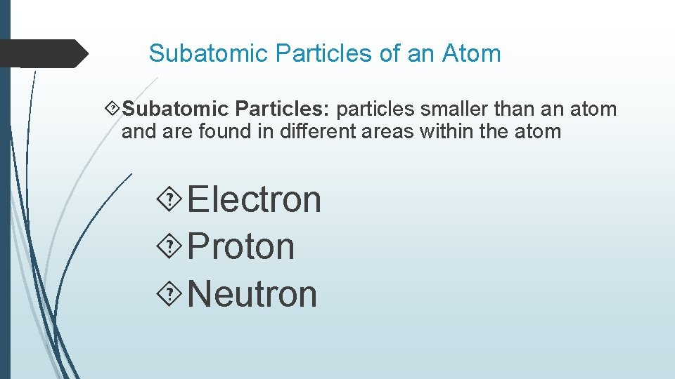 Subatomic Particles of an Atom Subatomic Particles: particles smaller than an atom and are Subatomic Particles of an Atom Subatomic Particles: particles smaller than an atom and are