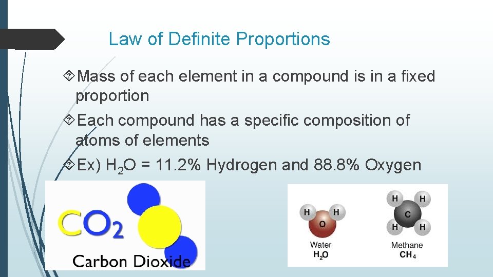 Law of Definite Proportions Mass of each element in a compound is in a Law of Definite Proportions Mass of each element in a compound is in a