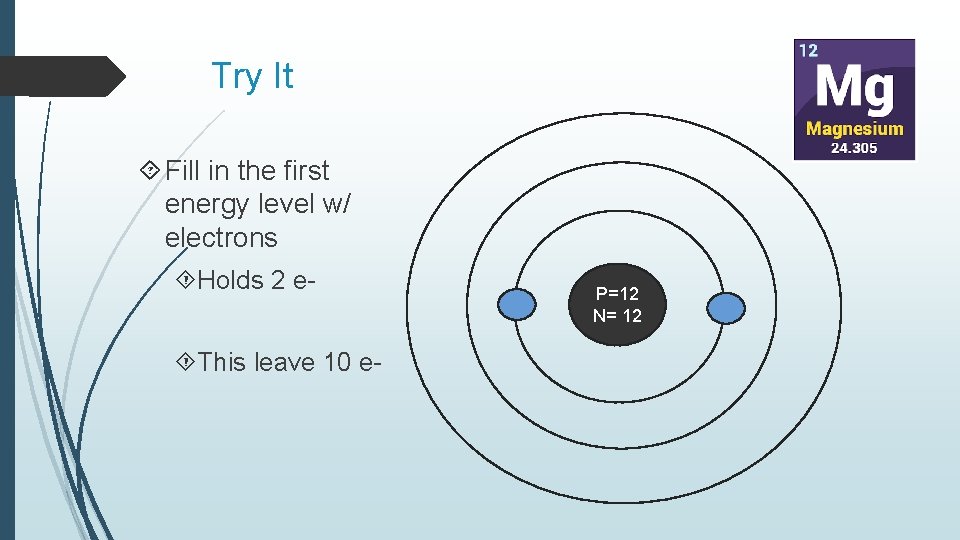 Try It Fill in the first energy level w/ electrons Holds 2 e This Try It Fill in the first energy level w/ electrons Holds 2 e This