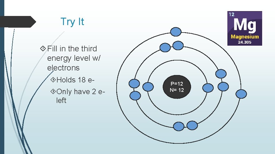 Try It Fill in the third energy level w/ electrons Holds 18 e Only Try It Fill in the third energy level w/ electrons Holds 18 e Only