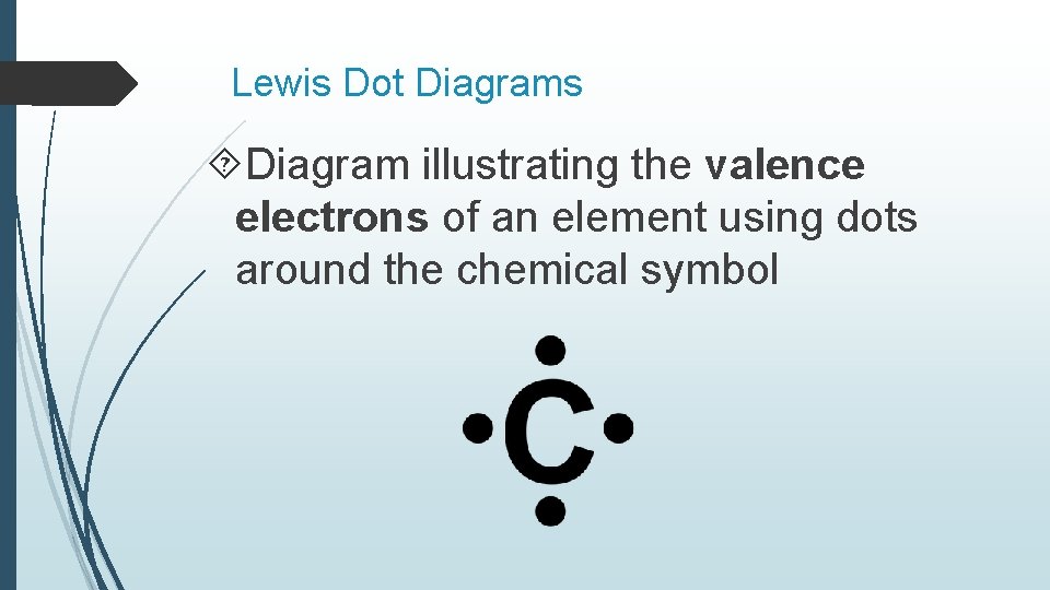 Lewis Dot Diagrams Diagram illustrating the valence electrons of an element using dots around Lewis Dot Diagrams Diagram illustrating the valence electrons of an element using dots around