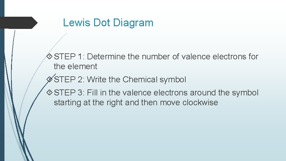 Lewis Dot Diagram STEP 1: Determine the number of valence electrons for the element Lewis Dot Diagram STEP 1: Determine the number of valence electrons for the element