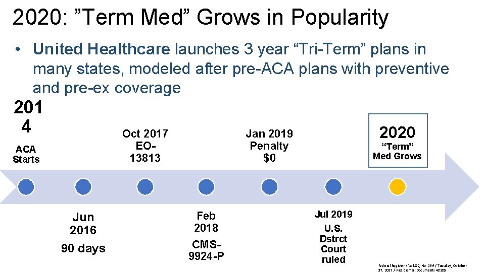 2020: ”Term Med” Grows in Popularity • • Pivot Health releases “Bridge to Medicare”