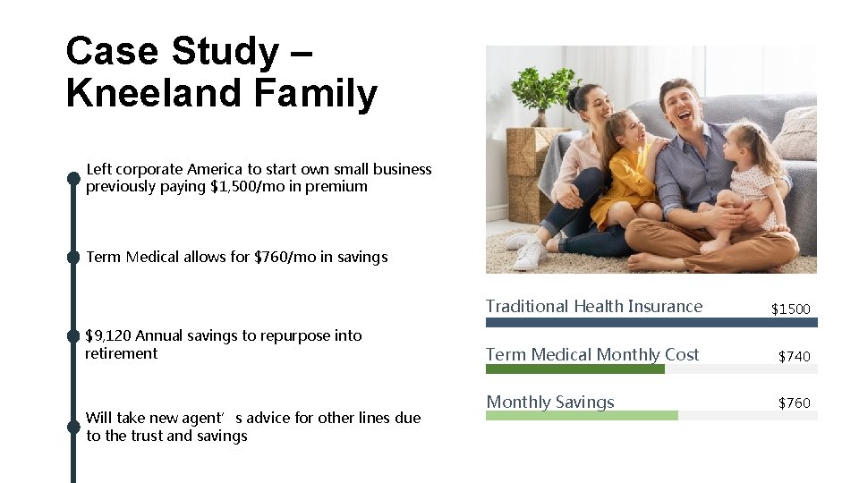 Case Study – Kneeland Family Left corporate America to start own small business previously