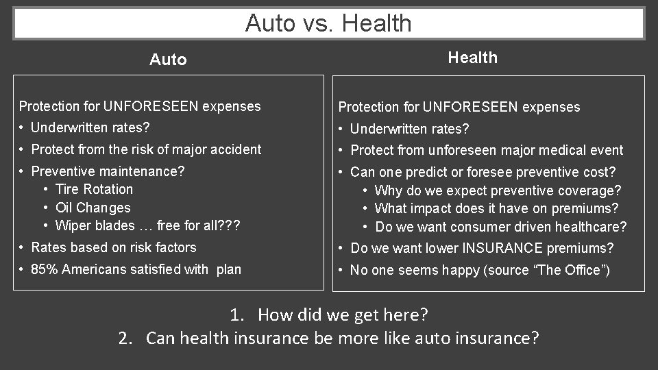 Auto vs. Health Auto Health Protection for UNFORESEEN expenses • Underwritten rates? • Protect