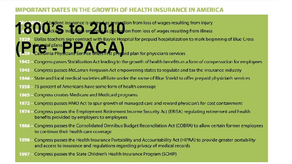 1800’s to 2010 (Pre - PPACA) 8 