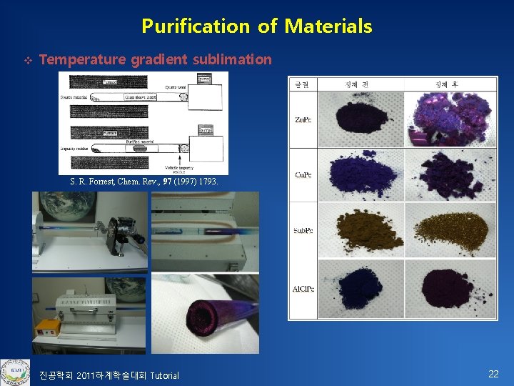 Purification of Materials v Temperature gradient sublimation S. R. Forrest, Chem. Rev. , 97