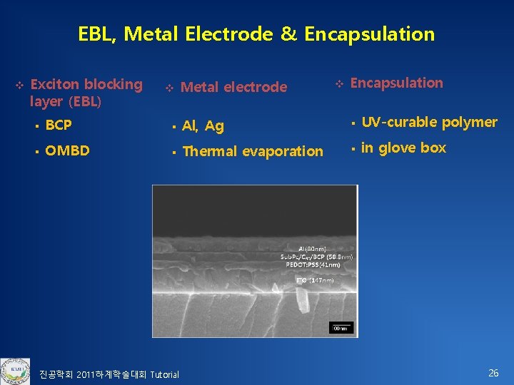 EBL, Metal Electrode & Encapsulation v Exciton blocking layer (EBL) v Metal electrode v