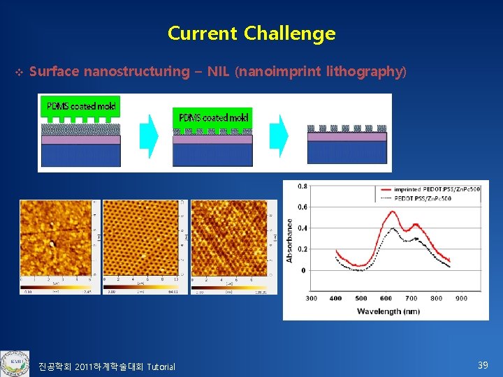 Current Challenge v Surface nanostructuring – NIL (nanoimprint lithography) 진공학회 2011하계학술대회 Tutorial 39 