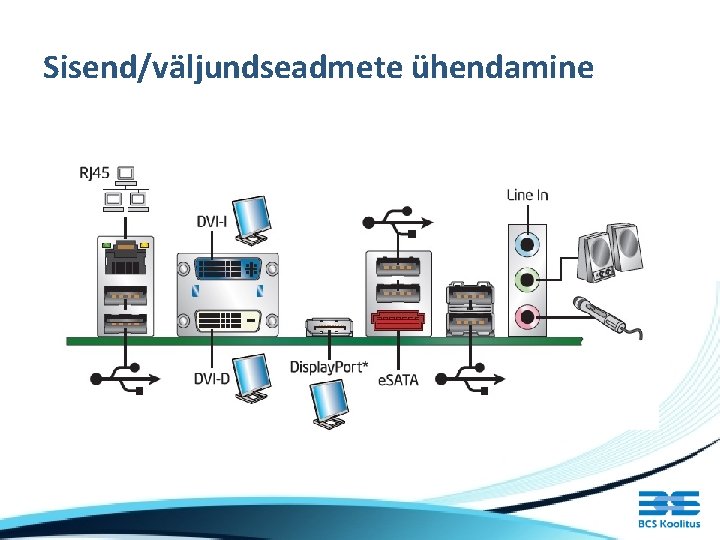 Sisend/väljundseadmete ühendamine 