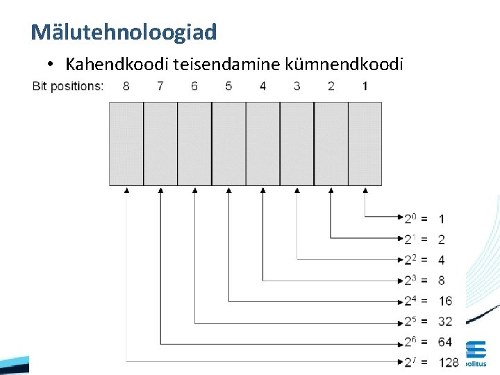 Mälutehnoloogiad • Kahendkoodi teisendamine kümnendkoodi 