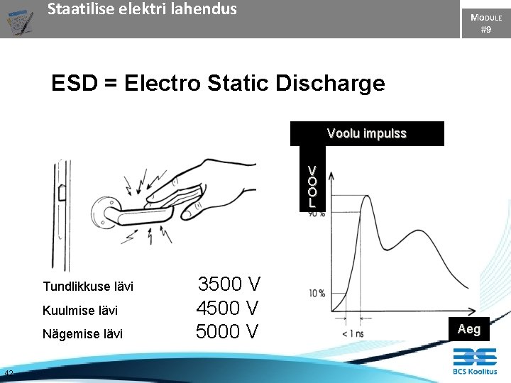 Staatilise elektri lahendus MODULE #9 ESD = Electro Static Discharge Voolu impulss V O