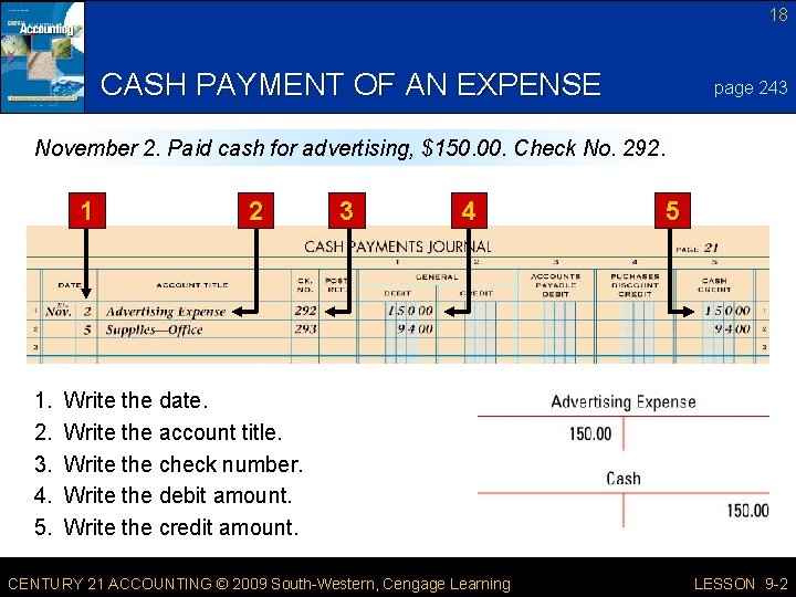 18 CASH PAYMENT OF AN EXPENSE page 243 November 2. Paid cash for advertising,