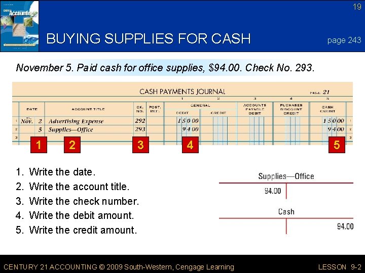 19 BUYING SUPPLIES FOR CASH page 243 November 5. Paid cash for office supplies,