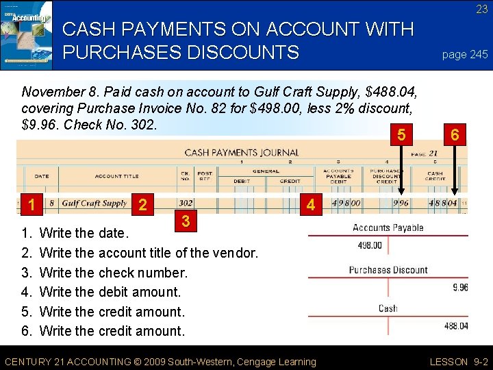 23 CASH PAYMENTS ON ACCOUNT WITH PURCHASES DISCOUNTS November 8. Paid cash on account