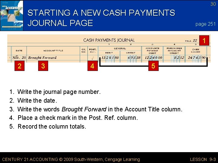 30 STARTING A NEW CASH PAYMENTS JOURNAL PAGE page 251 1 2 1. 2.