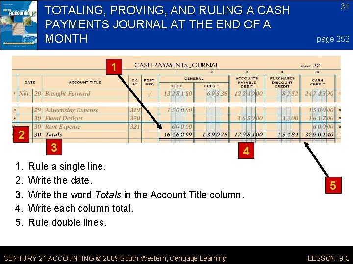TOTALING, PROVING, AND RULING A CASH PAYMENTS JOURNAL AT THE END OF A MONTH