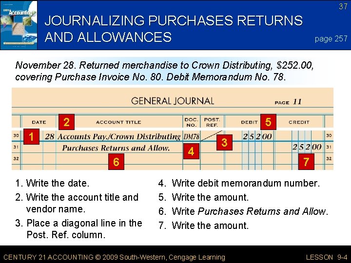37 JOURNALIZING PURCHASES RETURNS AND ALLOWANCES page 257 November 28. Returned merchandise to Crown
