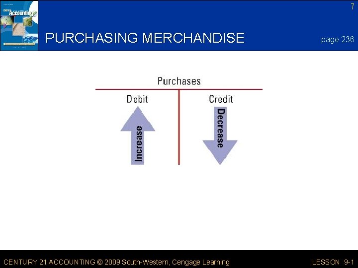 7 PURCHASING MERCHANDISE CENTURY 21 ACCOUNTING © 2009 South-Western, Cengage Learning page 236 LESSON