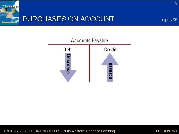 9 PURCHASES ON ACCOUNT page 236 CENTURY 21 ACCOUNTING © 2009 South-Western, Cengage Learning