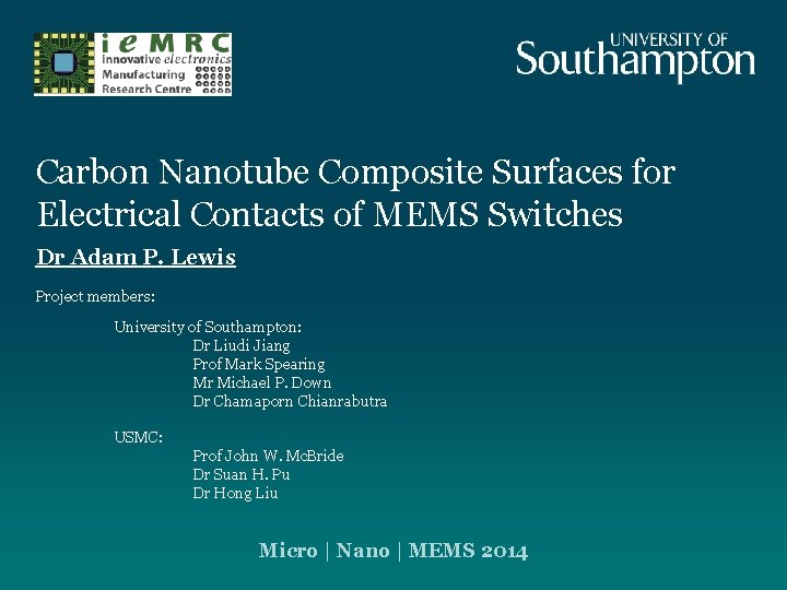 Carbon Nanotube Composite Surfaces for Electrical Contacts of MEMS Switches Dr Adam P. Lewis