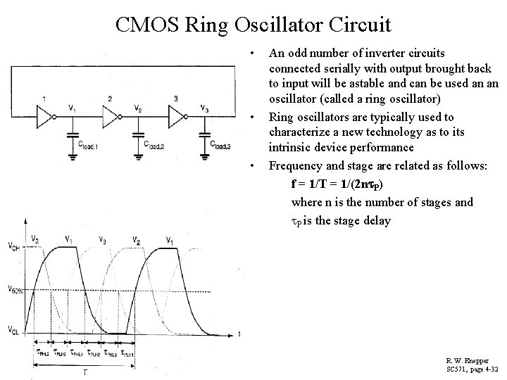 CMOS Ring Oscillator Circuit • • • An odd number of inverter circuits connected