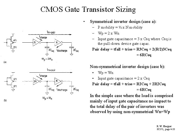 CMOS Gate Transistor Sizing • Symmetrical inverter design (case a): – P mobility =