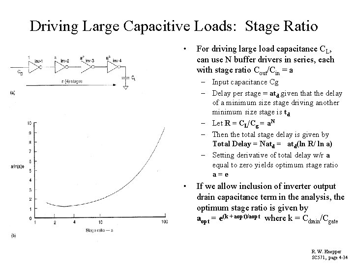 Driving Large Capacitive Loads: Stage Ratio • For driving large load capacitance CL, can