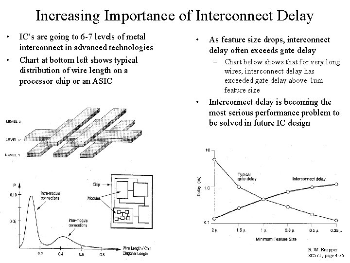 Increasing Importance of Interconnect Delay • • IC’s are going to 6 -7 levels
