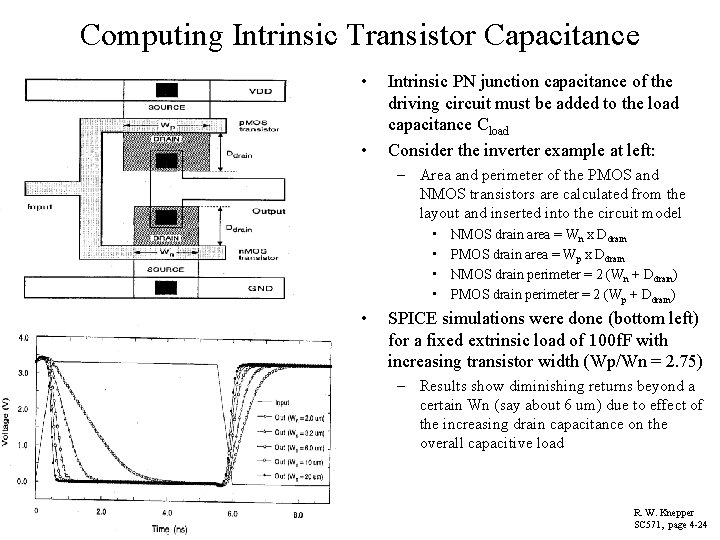 Computing Intrinsic Transistor Capacitance • • Intrinsic PN junction capacitance of the driving circuit