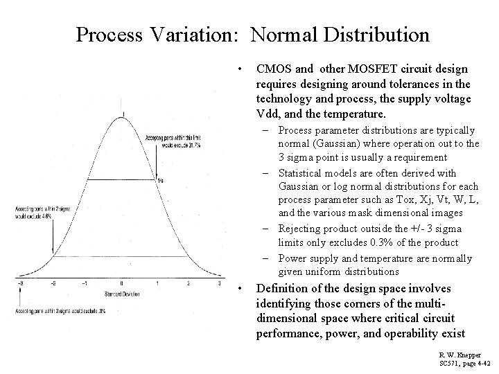 Process Variation: Normal Distribution • CMOS and other MOSFET circuit design requires designing around