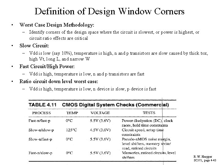 Definition of Design Window Corners • Worst Case Design Methodology: – Identify corners of