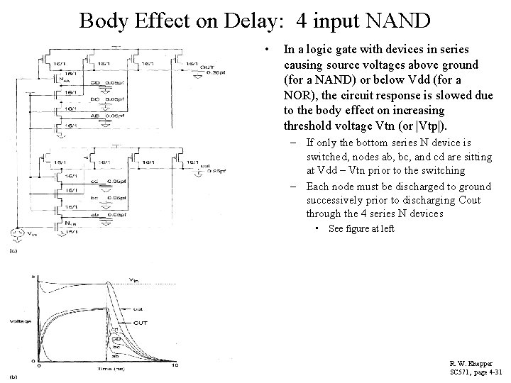 Body Effect on Delay: 4 input NAND • In a logic gate with devices