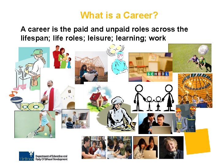 What is a Career? A career is the paid and unpaid roles across the