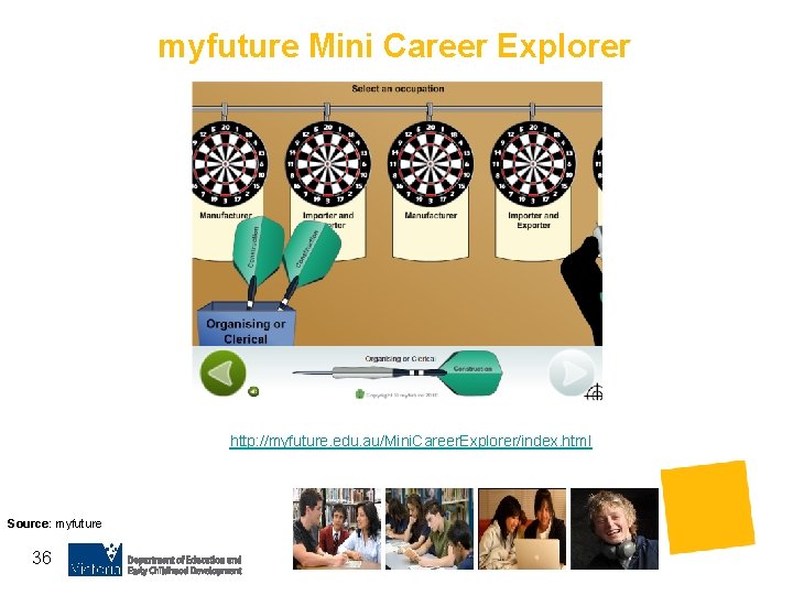 myfuture Mini Career Explorer http: //myfuture. edu. au/Mini. Career. Explorer/index. html Source: myfuture 36