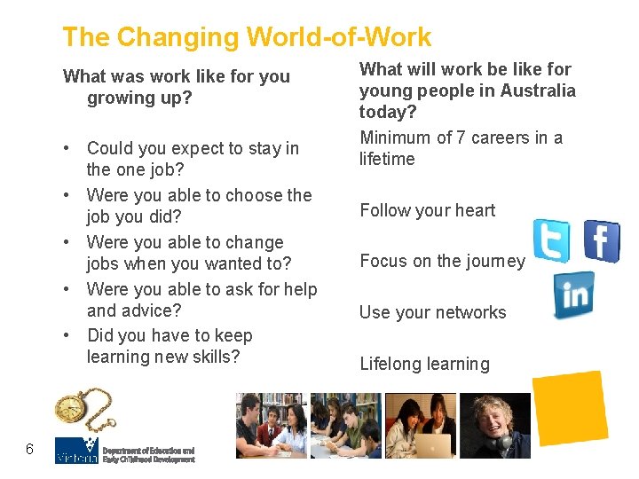 The Changing World-of-Work What was work like for you growing up? • Could you