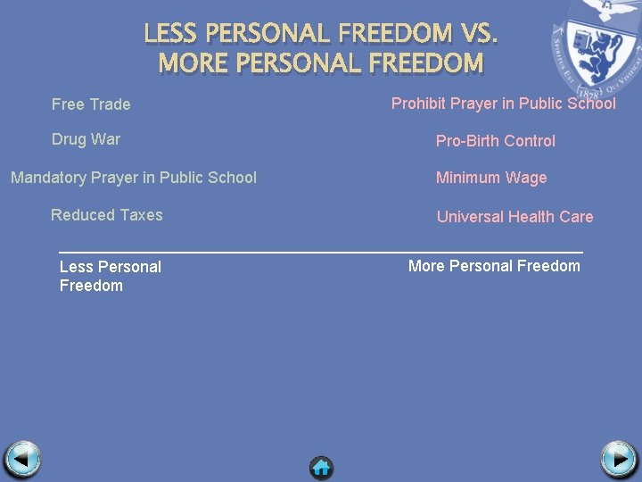 LESS PERSONAL FREEDOM VS. MORE PERSONAL FREEDOM Free Trade Drug War Mandatory Prayer in