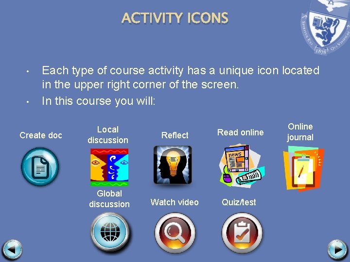 ACTIVITY ICONS • • Each type of course activity has a unique icon located