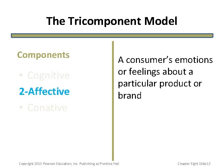 The Tricomponent Model Components • Cognitive 2 -Affective • Conative A consumer’s emotions or