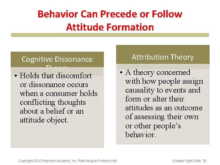 Behavior Can Precede or Follow Attitude Formation Cognitive Dissonance Theory • Holds that discomfort