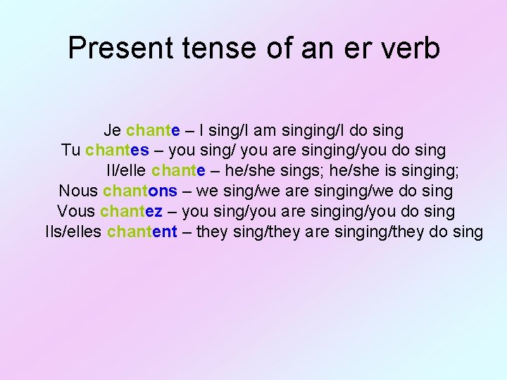 Present tense of an er verb Je chante – I sing/I am singing/I do