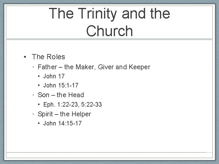 The Trinity and the Church • The Roles • Father – the Maker, Giver