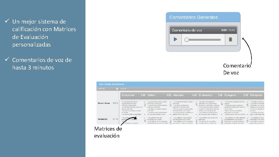 ü Un mejor sistema de calificación con Matrices de Evaluación personalizadas ü Comentarios de