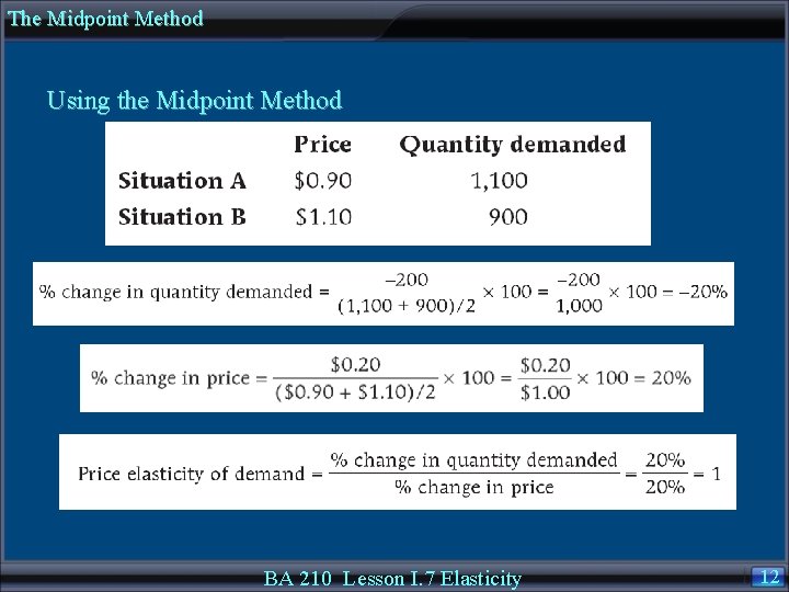 The Midpoint Method Using the Midpoint Method BA 210 Lesson I. 7 Elasticity 12