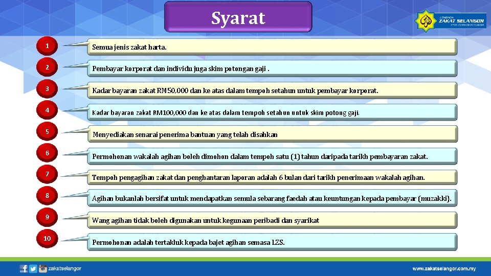 Syarat 1 Semua jenis zakat harta. 2 Pembayar korporat dan individu juga skim potongan